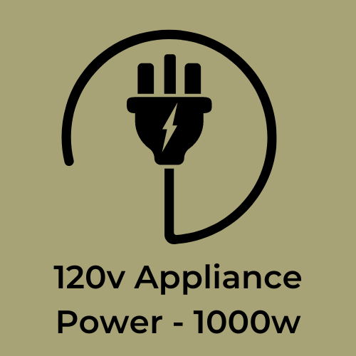 120v Appliance Power